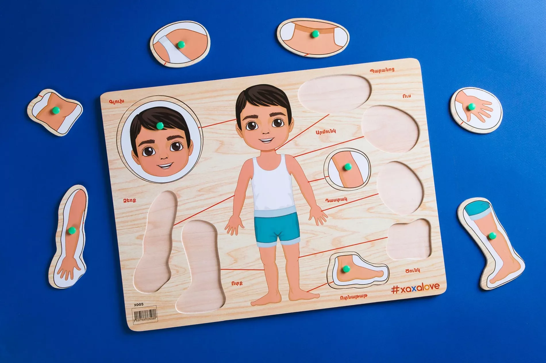 Exploring the World - Body Parts1